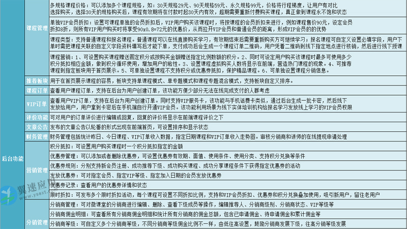 微小微小程序详情3.jpg 微小微小程序详情3.jpg