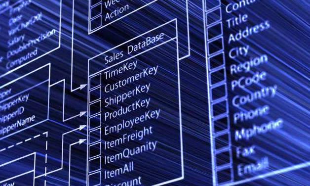 数据库设计和缓存有哪些要点