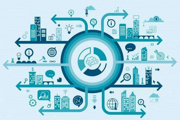 工业物联网可以应用到哪些领域