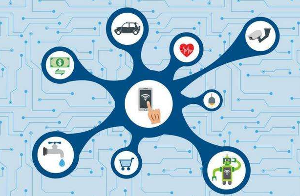 物联网技术对公共交通有哪些贡献