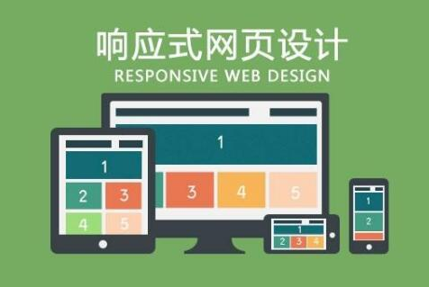 开发和管理一个新网站需要注意哪些问题?