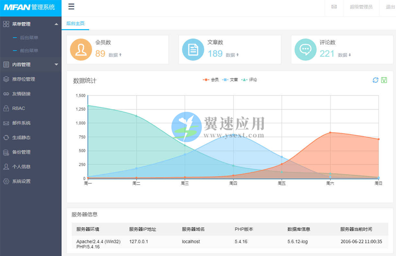 通用企业网站后台图片.jpg 通用企业网站后台图片.jpg