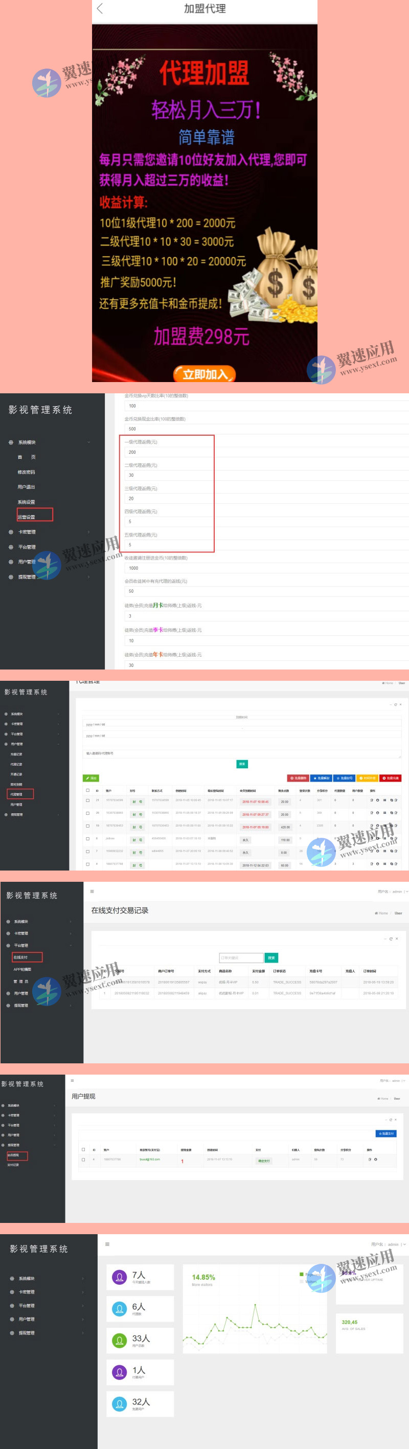 影视推广源码展示图片.jpg 影视推广源码展示图片.jpg