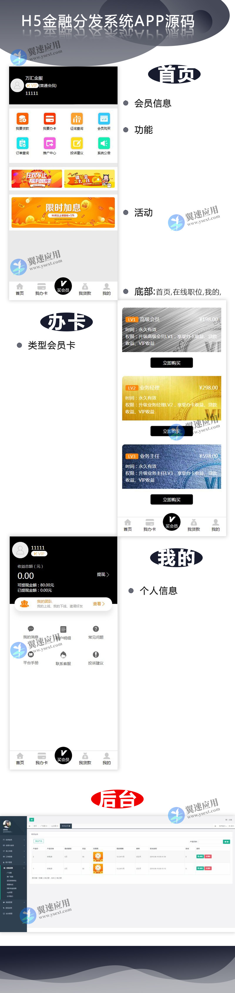 H5金融分发管理系统展示图片.jpg H5金融分发管理系统展示图片.jpg