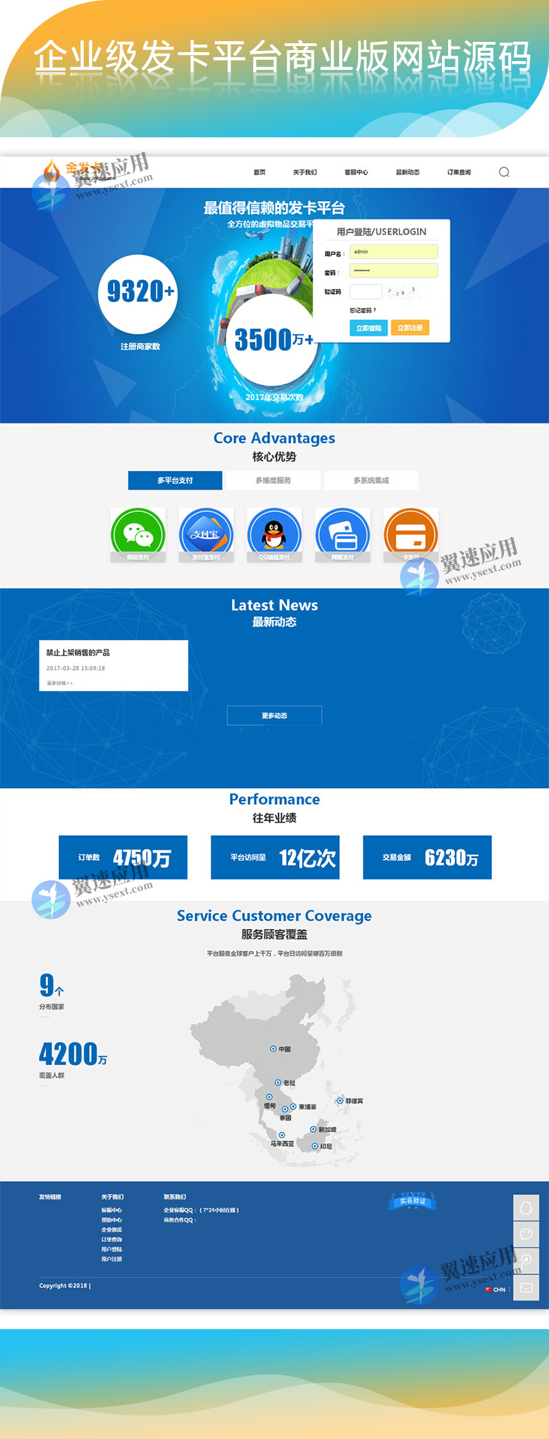 企业级发卡平台PHP商业网站图片.jpg 企业级发卡平台PHP商业网站图片.jpg