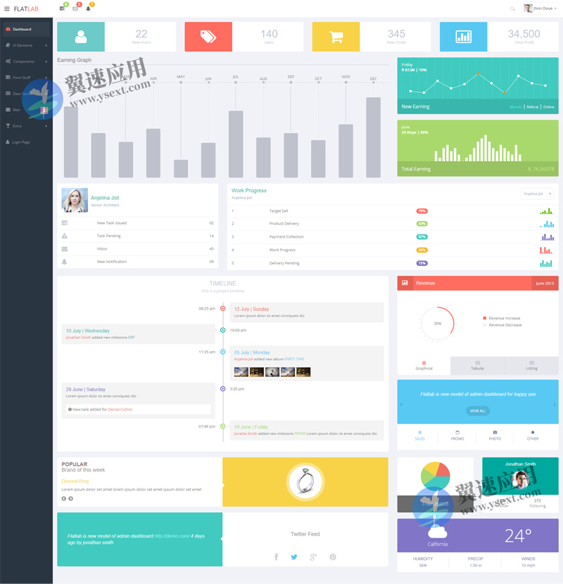 Flatlab Admin响应式后台展示图片.jpg