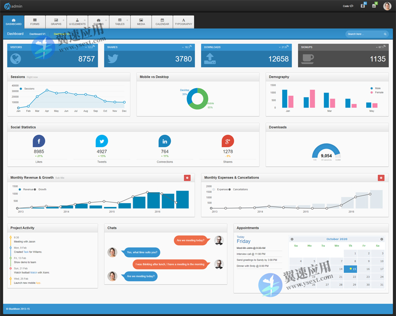 Blue Moon响应式后台管理展示图片.jpg