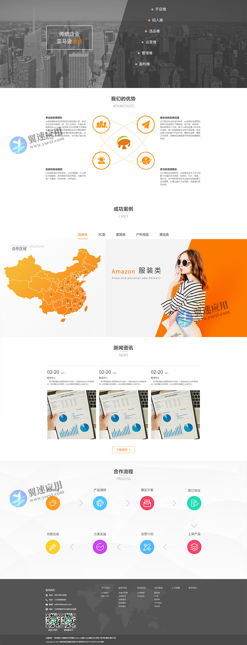 电子商务运营服务类企业3.jpg 电子商务运营服务类企业3.jpg