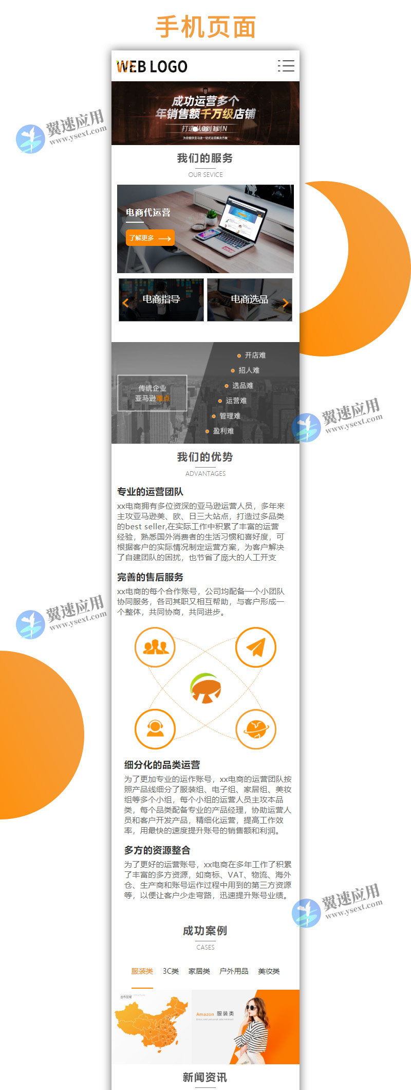 电子商务运营服务类企业1.jpg 电子商务运营服务类企业1.jpg