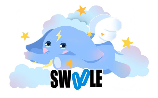 解释swoole框架的快速入门.png 解释swoole框架的快速入门.png