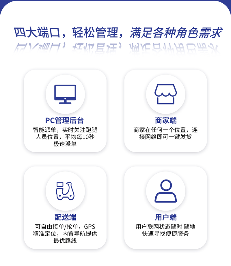 跑腿详情页第4套8.png 跑腿详情页第4套8.png