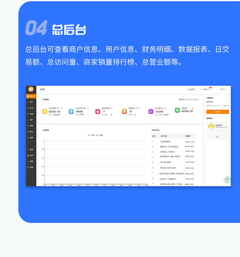 详情页7.png 详情页7.png