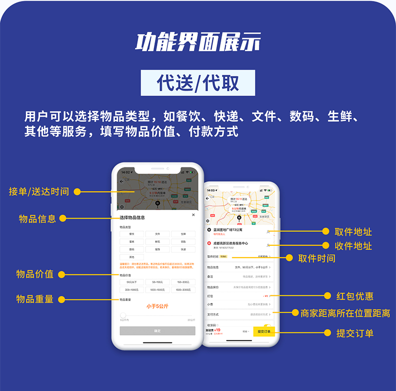 跑腿详情页第4套3.png 跑腿详情页第4套3.png