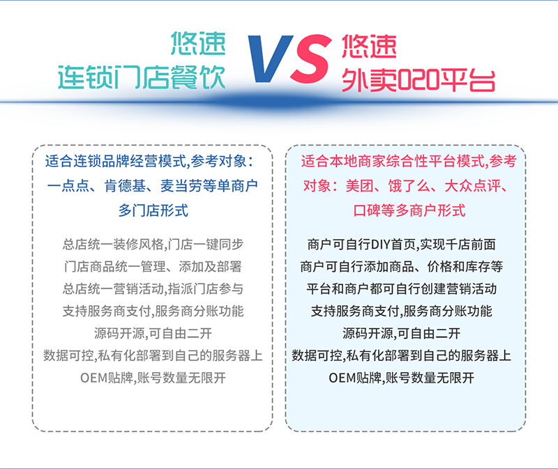 详情页2.png 详情页2.png