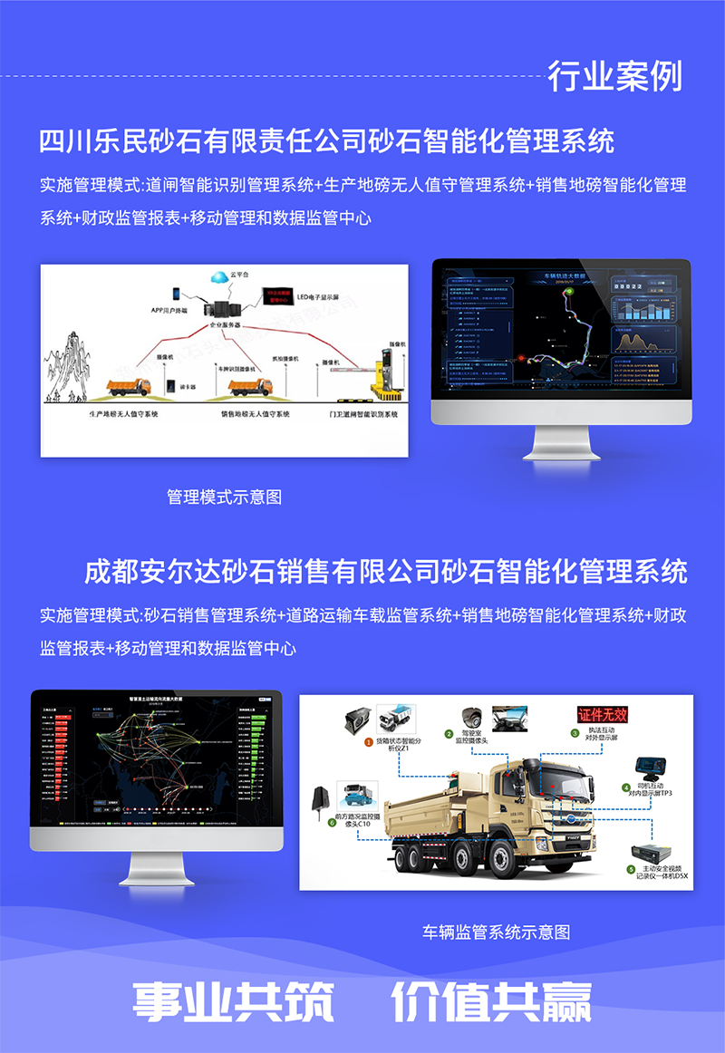 砂石智慧管理系统详情页10.png 砂石智慧管理系统详情页10.png