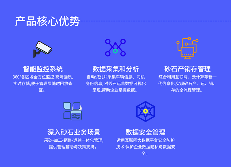 砂石智慧管理系统详情页5.png 砂石智慧管理系统详情页5.png