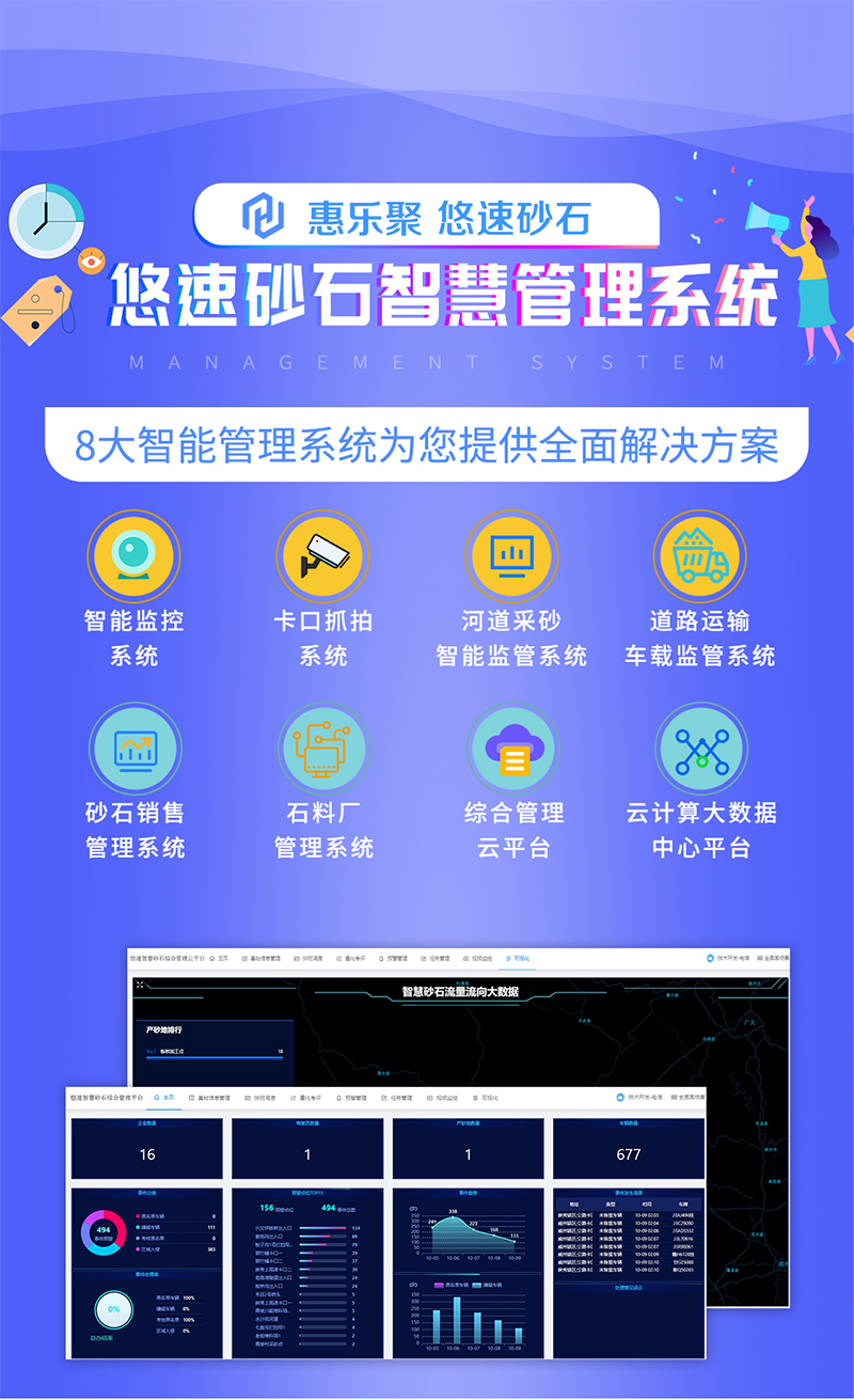 砂石智慧管理系统详情页1.png 砂石智慧管理系统详情页1.png