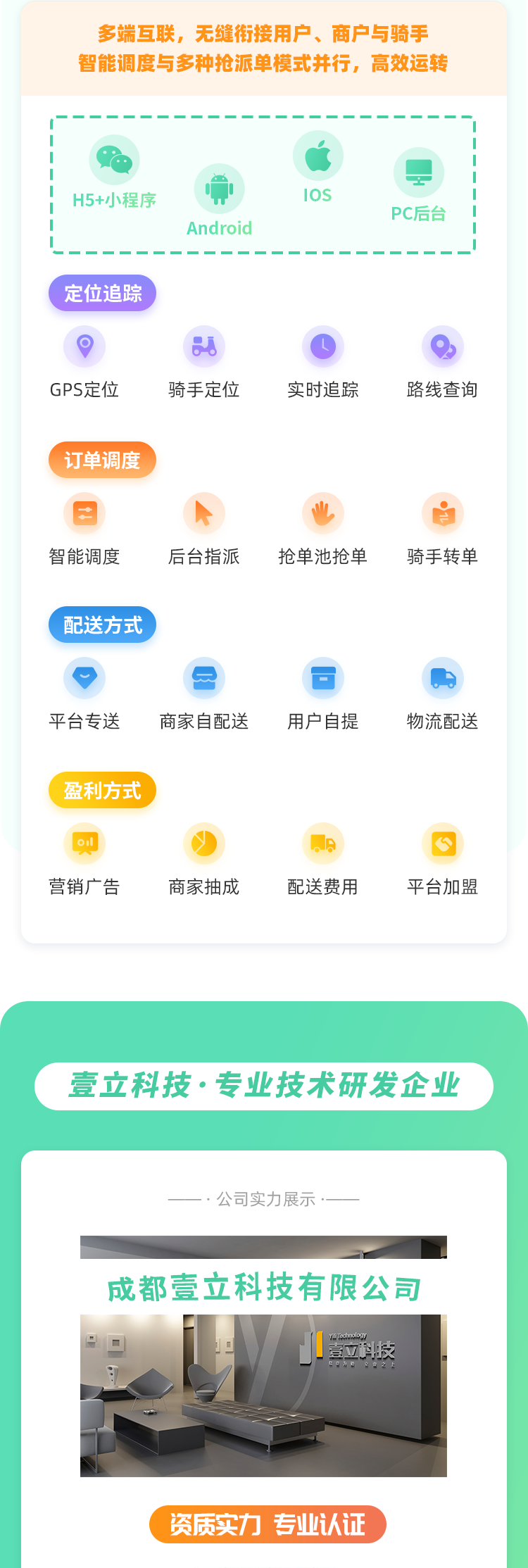 校园外卖详情_05.png 校园外卖详情_05.png