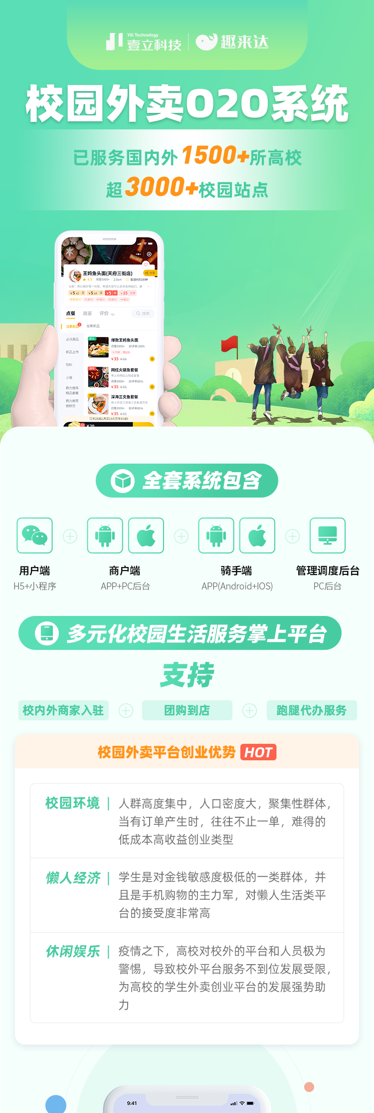 校园外卖详情_01.png 校园外卖详情_01.png