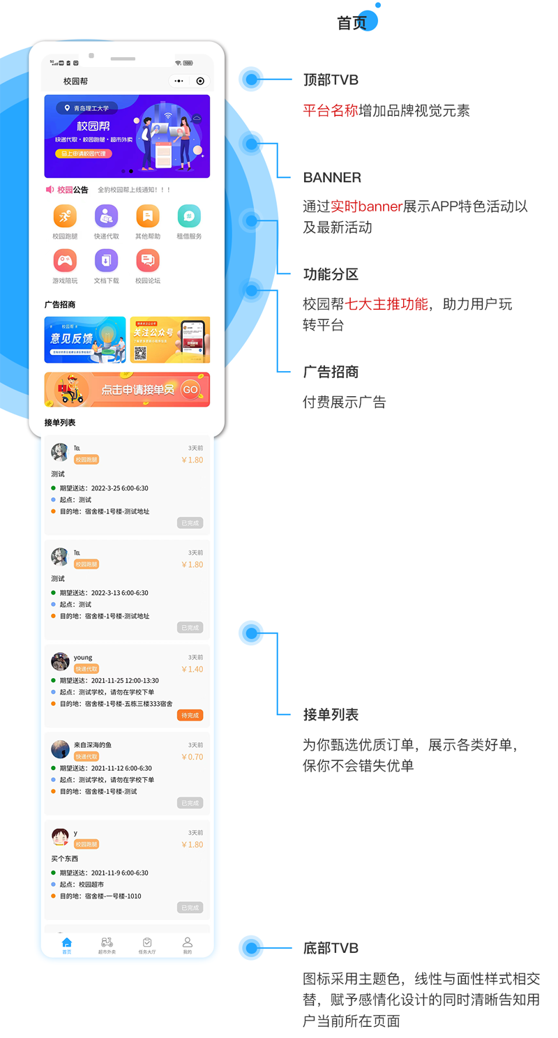 校园跑腿系统配图2.png