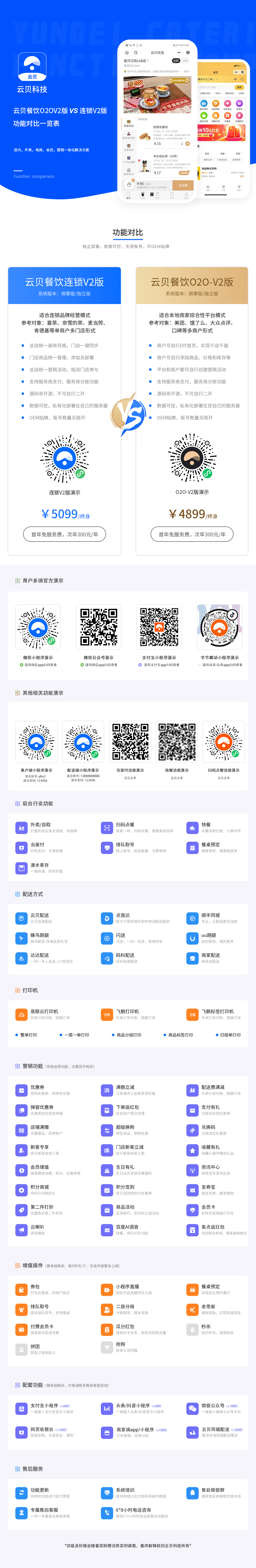 连锁详情.jpg 连锁详情.jpg