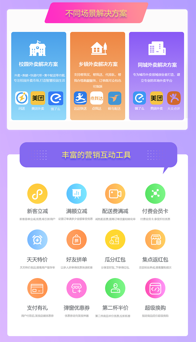 新版o2o淘宝图223.png 新版o2o淘宝图223.png