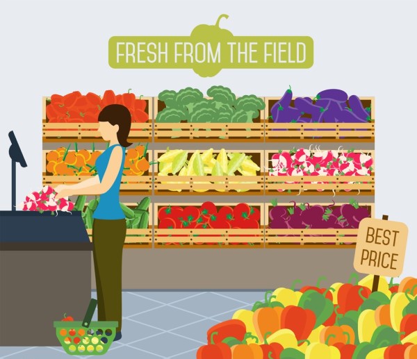  青岛水果超市小程序开发之功能架构分享