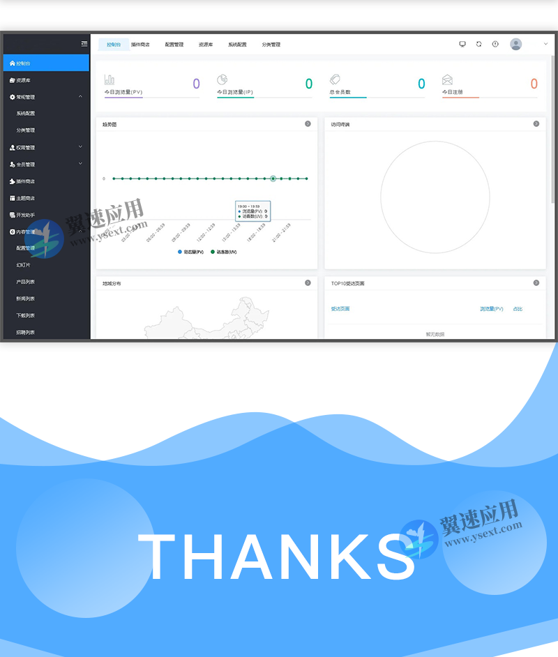 网站小程序商城插件化管理系统源码