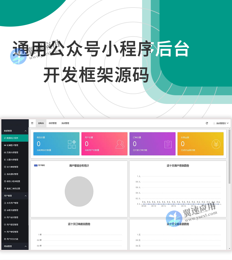 通用公众号小程序后台开发框架源码