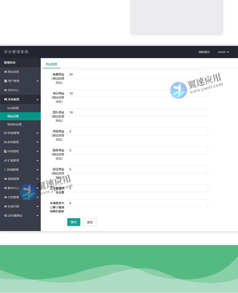 Thinkphp内核分销代理微商新零售商城源码