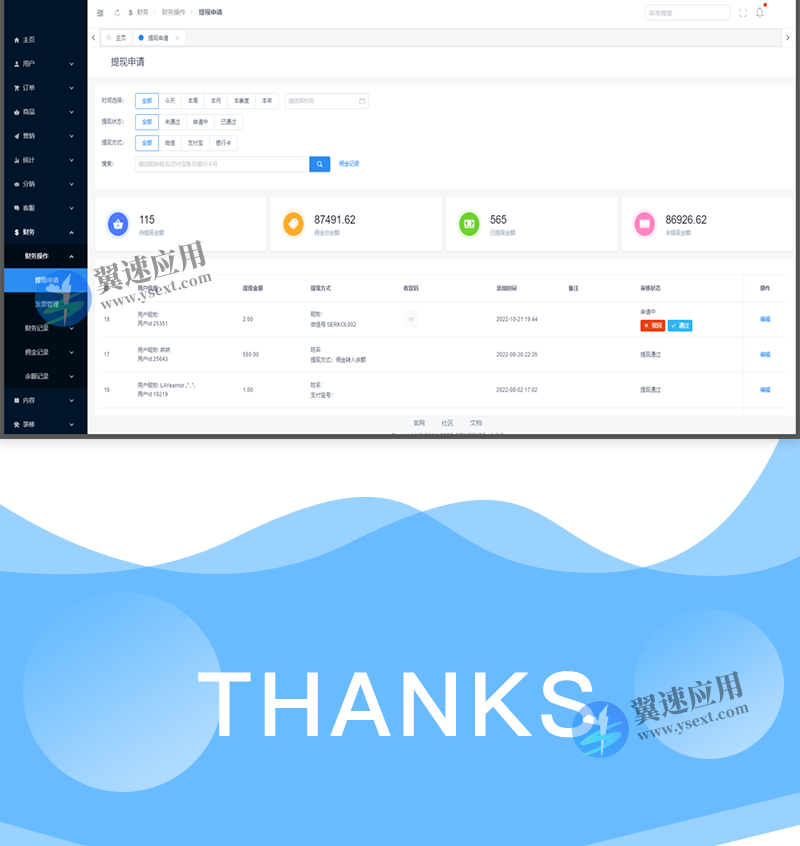ThinkPhp6.0+uniapp新零售商城源码