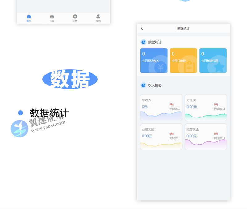 内核开发微商分销代理商城源码