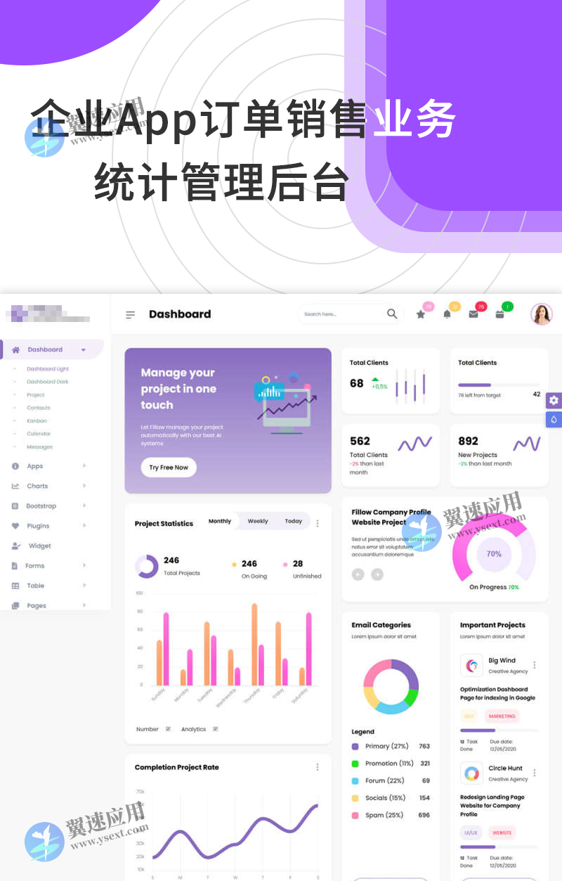 企业App订单销售业务统计管理后台