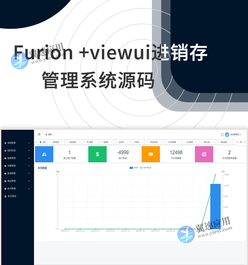 Furion +viewui进销存管理系统源码