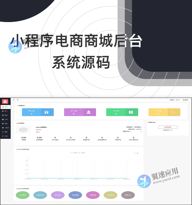 小程序电商商城后台系统源码