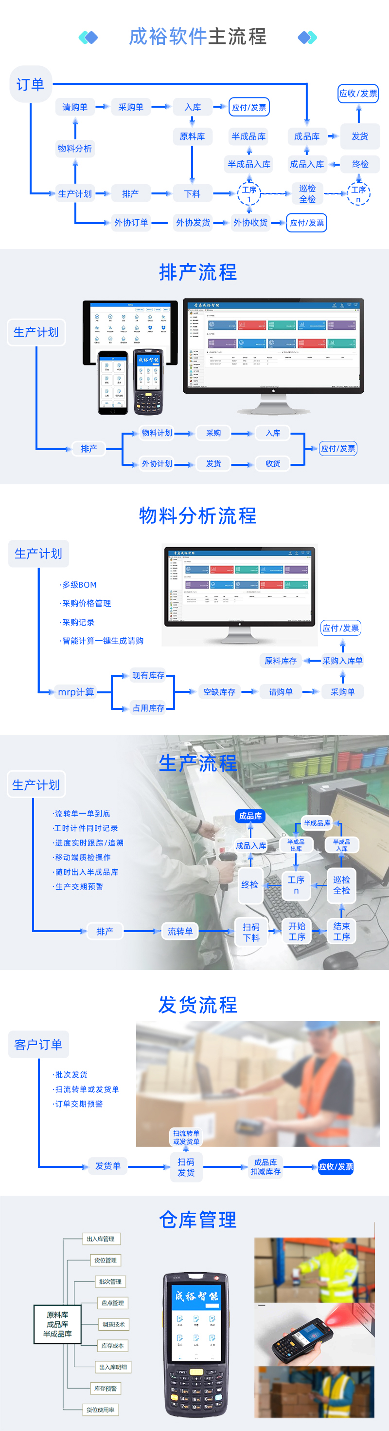 详情8.jpg 详情8.jpg