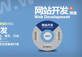怎样帮助企业迅速定制网站