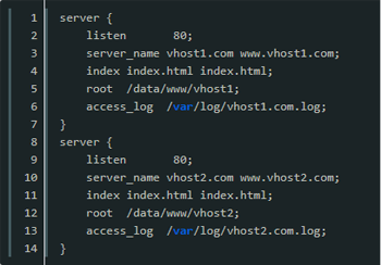 Nginx Web服务器配置块有哪些方面？