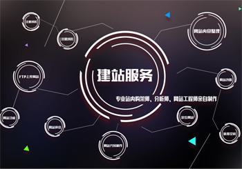 建一个符合要求的网站真的不容易--青岛网站建设