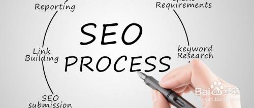 网站收录慢的原因有哪些?