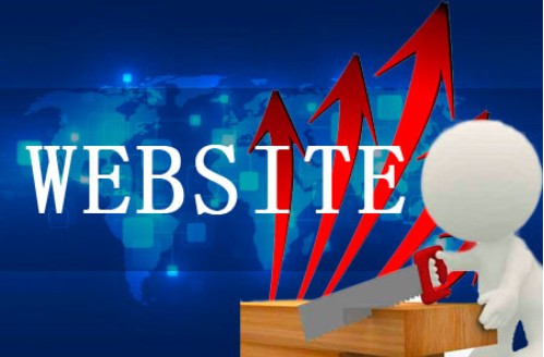 提高网站品质的外力因素