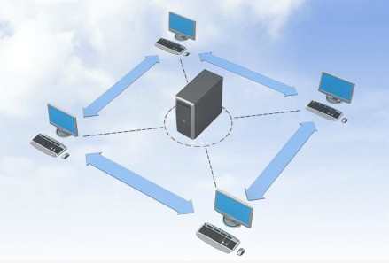 网站的服务器究竟应该如何选择