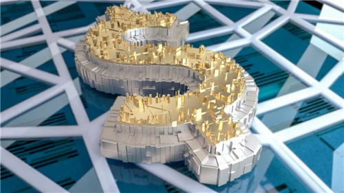 关于金融课程小程序开发的设计思路分享